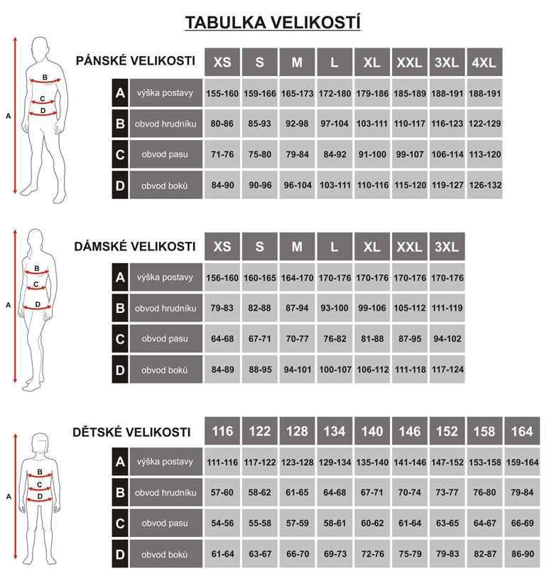 velikostní tabulka 2